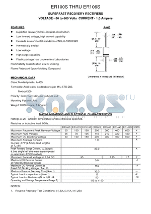 ER100S datasheet - SUPERFAST RECOVERY RECTIFIERS