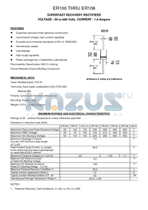 ER102 datasheet - SUPERFAST RECOVERY RECTIFIERS