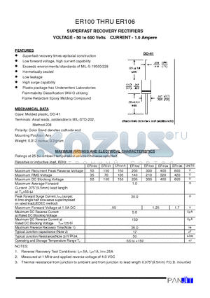 ER104 datasheet - SUPERFAST RECOVERY RECTIFIERS(VOLTAGE - 50 to 600 Volts CURRENT - 1.0 Ampere)