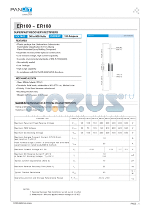 ER104 datasheet - SUPERFAST RECOVERY RECTIFIERS
