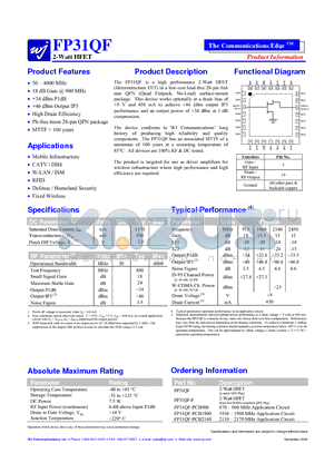 FP31QF-F datasheet - 2-Watt HFET