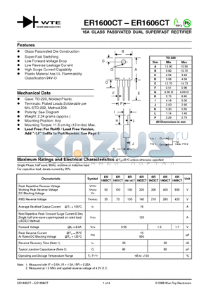 ER1600CT_06 datasheet - 16A GLASS PASSIVATED DUAL SUPERFAST RECTIFIER