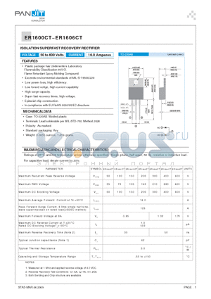 ER1604CT datasheet - ISOLATION SUPERFAST RECOVERY RECTIFIER