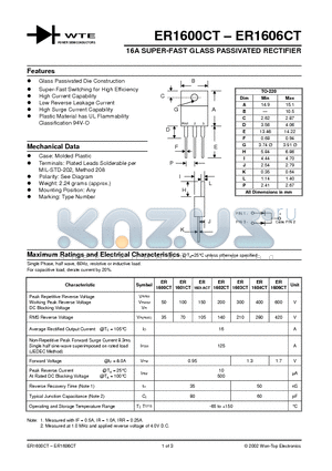 ER1606CT datasheet - 16A SUPER-FAST GLASS PASSIVATED RECTIFIER
