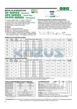 FP55S100 datasheet - METAL FILM RESISTORS