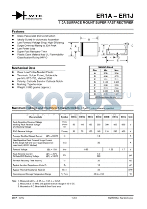 ER1A-T1 datasheet - 1.0A SURFACE MOUNT SUPER FAST RECTIFIER