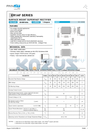 ER1BF datasheet - SURFACE MOUNT SUPERFAST RECTIFIER