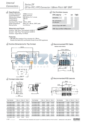 FPC-96212-0411 datasheet - ZIF for FFC / FPC Connector
