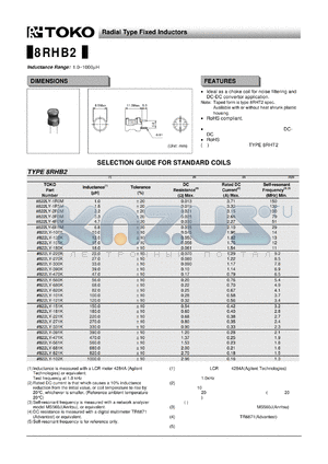 822LY-101K datasheet - Radial Type Fixed Inductors