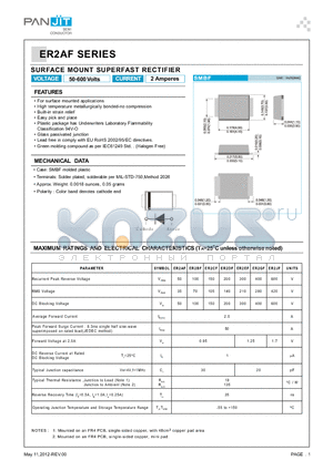 ER2AF datasheet - SURFACE MOUNT SUPERFAST RECTIFIER