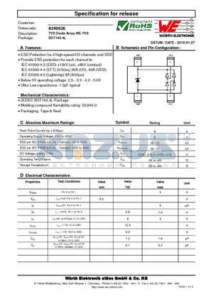 8240026 datasheet - TVS Diode Array WE-TVS