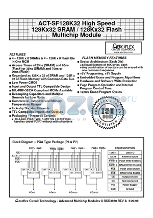 ACT-SF128K32 datasheet - ACT-SF128K32 High Speed 128Kx32 SRAM / 128Kx32 Flash Multichip Module