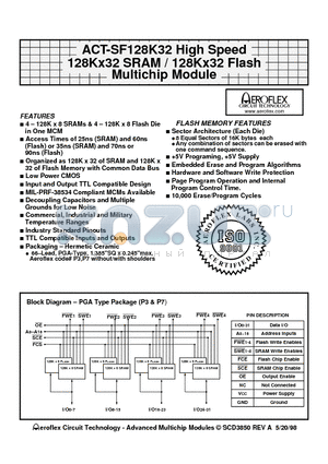 ACT-SF128K32N-26P1Q datasheet - ACT-SF128K32 High Speed 128Kx32 SRAM / 128Kx32 Flash Multichip Module