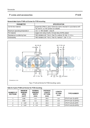 CPV-P14-1S-4SPD datasheet - P cores and accessories