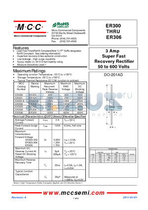 ER302 datasheet - 3 Amp Super Fast Recovery Rectifier 50 to 600 Volts