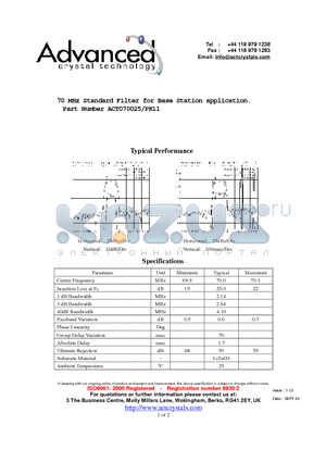 ACT070025/PK11 datasheet - 70 MHz Standard Filter for Base Station application.