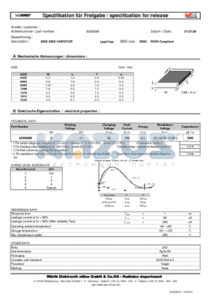 82550080 datasheet - 0805 SMD VARISTOR