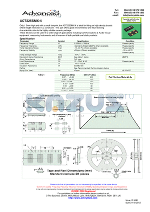 ACT225SMX-4_12 datasheet - ideal for fitting on high density boards