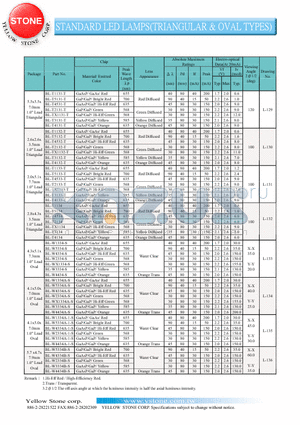 BL-W1334A-1-S datasheet - STANDARD LED LAMPS(TRIANGULAR & OVAL TYPES)