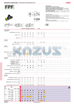 FPF datasheet - MAGNETIC SWITCHES