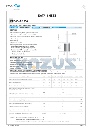 ER501 datasheet - SUPERFAST RECOVERY RECTIFIERS