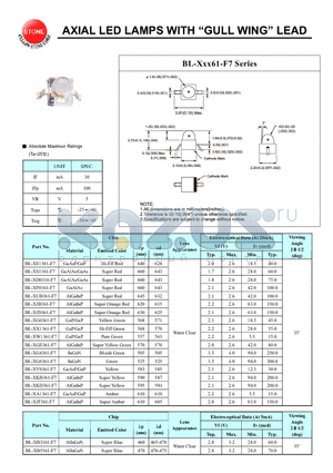 BL-XG0361-F7 datasheet - AXIAL LED LAMPS WITH GULL WING LEAD
