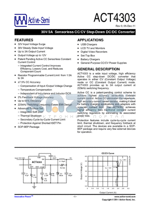 ACT4303 datasheet - 30V/3A Sensorless CC/CV Step-Down DC/DC Converter