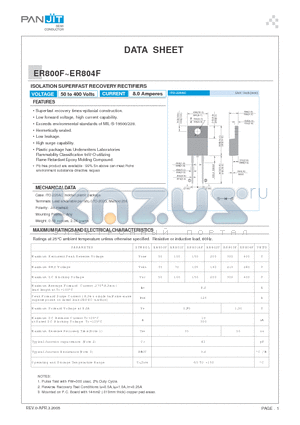 ER801AF datasheet - ISOLATION SUPERFAST RECOVERY RECTIFIERS