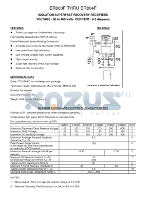 ER801F datasheet - ISOLATION SUPERFAST RECOVERY RECTIFIERS
