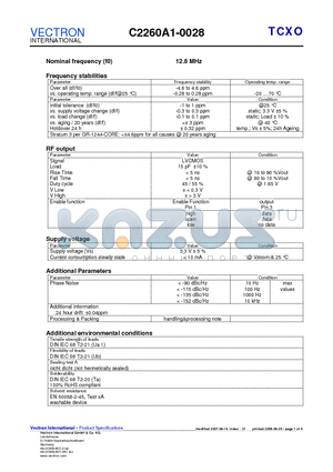 C2260A1-0028 datasheet - Nominal frequency (f0)
