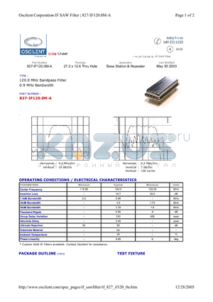 827-IF120.0M-A datasheet - Base Station & Repeater