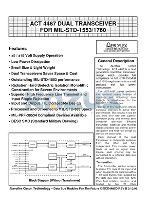 ACT4487-DF datasheet - ACT 4487 DUAL TRANSCEIVER FOR MIL-STD-1553/1760