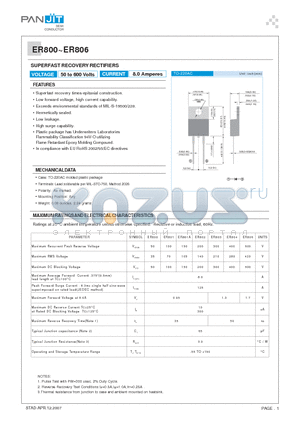 ER804 datasheet - SUPERFAST RECOVERY RECTIFIERS