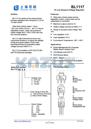 BL1117-25CY datasheet - 1A Low Dropout Voltage Regulator