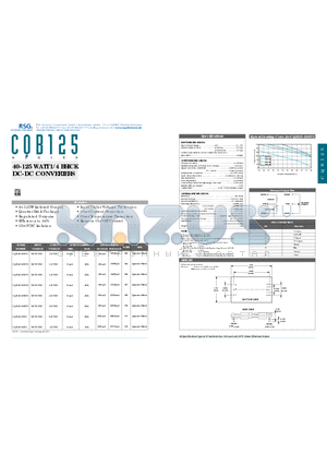 CQB125-48S1V2 datasheet - 40-125 WATT 1/4 BRICK DC-DC CONVERTERS