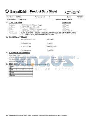 C2426A datasheet - COMMUNICATION CABLE