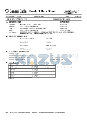 C2429A datasheet - COMMUNICATION CABLE