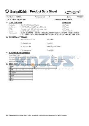 C2467A datasheet - COMMUNICATION CABLE