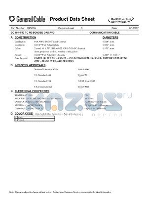 C2521A datasheet - COMMUNICATION CABLE