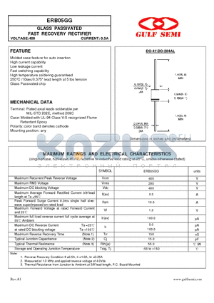 ERB05GG datasheet - GLASS PASSIVATED FAST RECOVERY RECTIFIER VOLTAGE:400 CURRENT: 0.5A