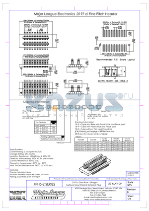 FPH5-2 datasheet - .0197cl Dual Row - Straight Surface Mount Board to Board Plug