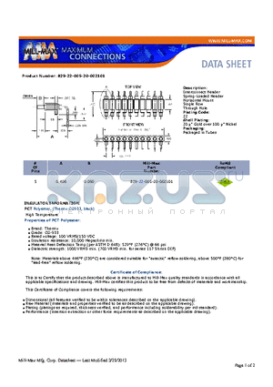 829-22-005-20-002101 datasheet - Interconnect Header Spring-Loaded Header Horizontal Mount Single Row Through Hole