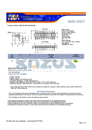 829-22-019-20-002101 datasheet - Interconnect Header Spring-Loaded Header Horizontal Mount Single Row Through Hole