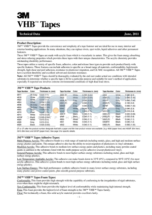 4618 datasheet - VHBTapes