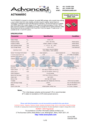 ACT9300SSC datasheet - miniature, low profile SMD