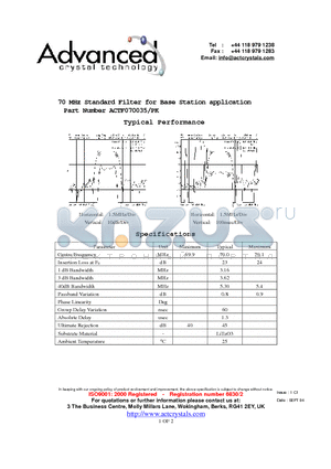 ACTF070035/PK datasheet - 70 MHz Standard Filter for Base Station application