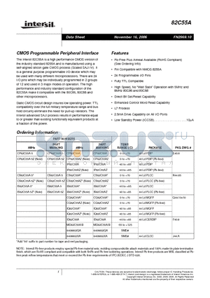82C55A datasheet - CMOS Programmable Peripheral Interface