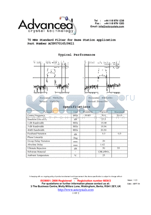 ACTF070165-PK11 datasheet - 70 MHz Standard Filter for Base Station application