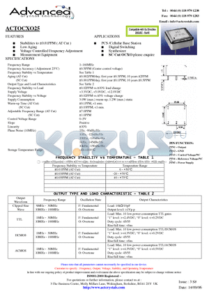 ACTOCXO25 datasheet - Voltage Controlled Frequency Adjustment