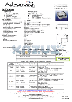 ACTOCXO50 datasheet - PCS / Cellular Base Station